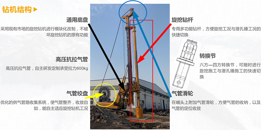 旋挖潜孔锤深孔钻机1.jpg